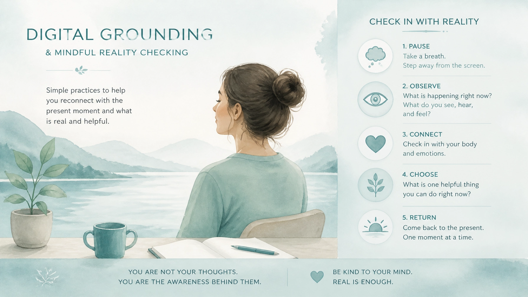 Digital grounding and reality checking steps that help with AI psychosis cases